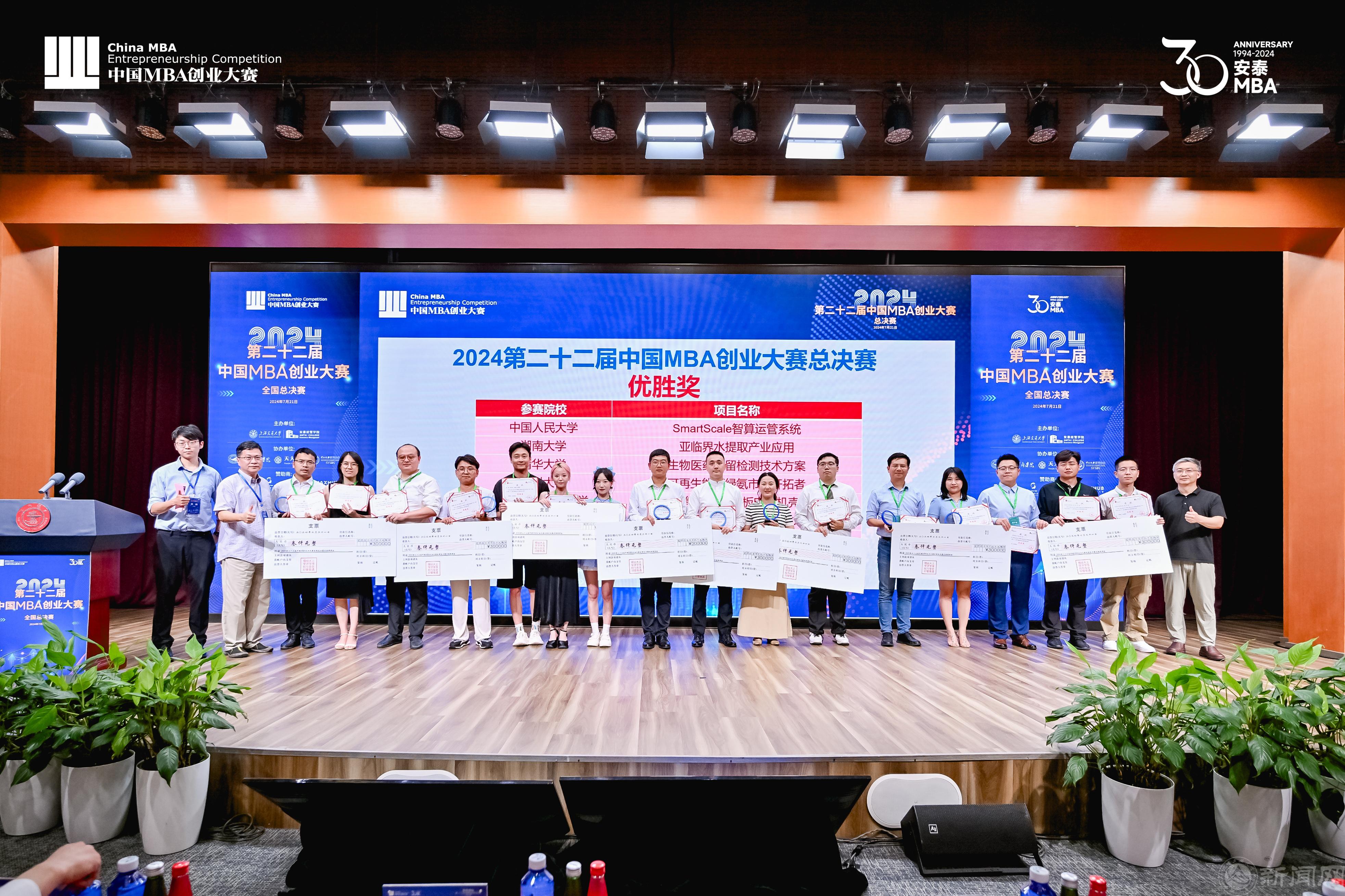 williamhill威廉官网参赛项目(左起第三组)获优胜奖.jpg